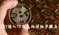 如何将USDT转入TP钱包的详