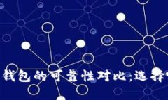 IM钱包与TP钱包的可靠性对