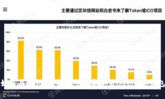 如何在Apple设备上下载和安