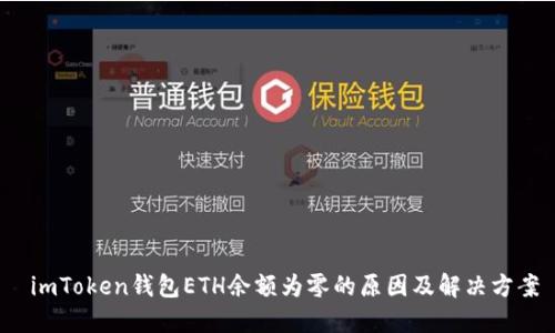  imToken钱包ETH余额为零的原因及解决方案