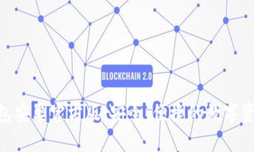 imToken钱包安卓官方版：安全、便捷的数字资产管理工具