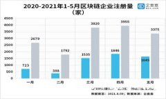 ImToken 安卓钱包官方下载及