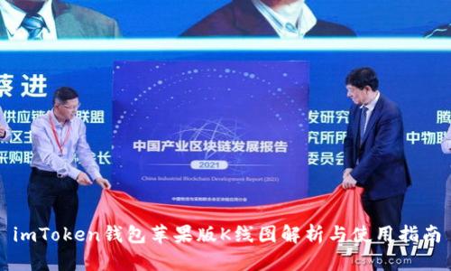 imToken钱包苹果版K线图解析与使用指南