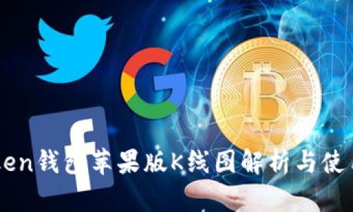 imToken钱包苹果版K线图解析与使用指南