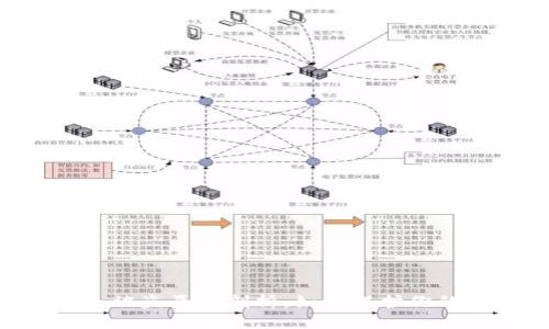: imToken钱包被盗原理剖析：如何保护你的数字资产安全