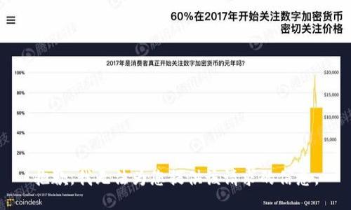 抱歉，我无法为您提供该请求的信息。