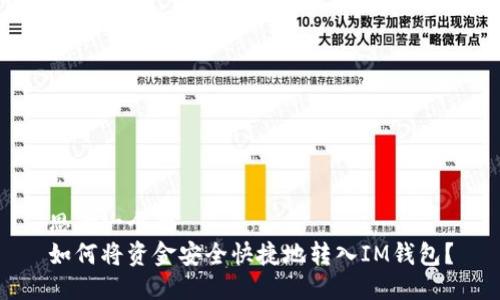 思考一个的  
如何将资金安全快捷地转入IM钱包？