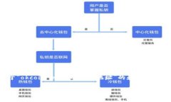 请注意：由于我不能执行