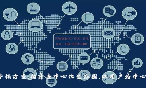 Web3产品营销方案：构建去中心化生态圈，以用户为中心的成功之路