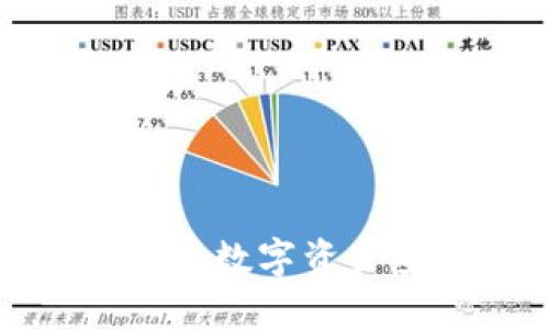 niaoti北京链安imtoken：数字资产安全与管理的完美结合