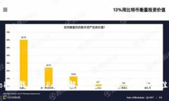imToken钱包APP全面解析：数