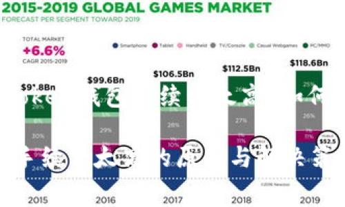 主题链接：imToken钱包手续费太高？如何降低交易成本

imToken钱包手续费太高的原因与解决策略