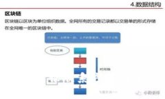imToken钱包客服联系方式及