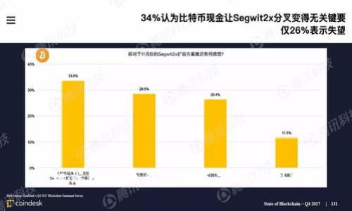 手机端比特币钱包的选择与使用指南