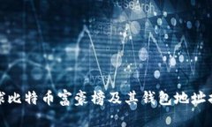 全球比特币富豪榜及其钱