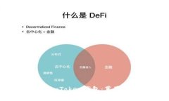 如何在中国使用imToken钱包
