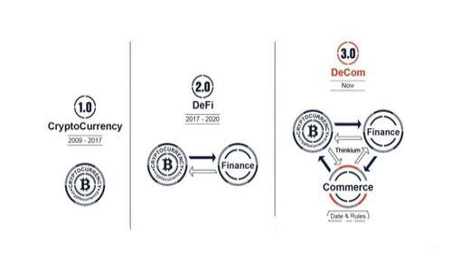 全面解析：imToken钱包支持的币种及其使用