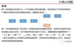 imToken购买数字货币指南：
