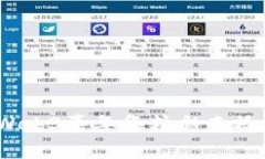 2023香港Web3嘉年华精彩直播
