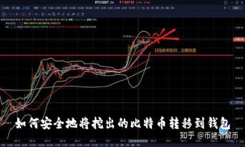 如何安全地将挖出的比特币转移到钱包