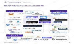   如何在imToken中解除智能