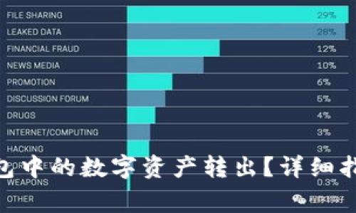 如何将imToken钱包中的数字资产转出？详细指导与常见问题解析