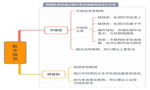 
USDT钱包的全面解析：如何选择与使用的指南