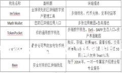 如何将卡在哈希链上的U