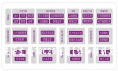 imToken是否支持TRC20通道？