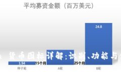 imToken 货币图标详解：识别