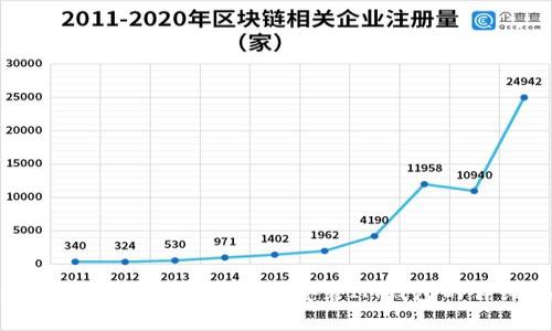 如何在苹果手机上下载和安装IM钱包的详细指南