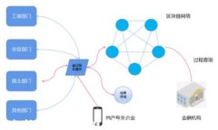 如何顺利开通比特币钱包