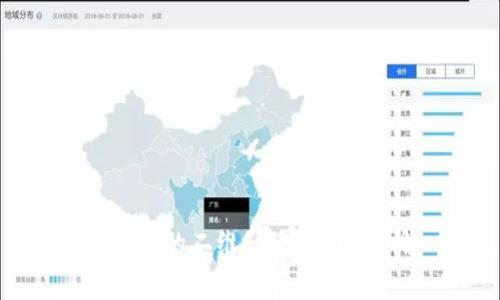 IM钱包的二维码使用功能详解
