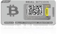 全面解析：imToken数字钱包