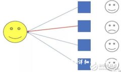 比特币钱包需要多少G存储