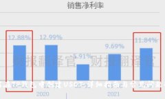 如何在TP钱包中创建USDT：