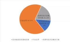 探索imToken钱包的多重功能