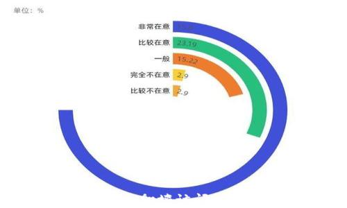 
如何使用imToken翻墙访问数字资产交易平台