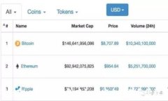   全面解析：在imToken钱包中如何安全存储和管理