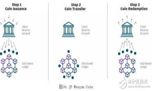 
bianqiangimtoken多收到币的核心玩法与注意事项/bianqiang
imtoken, 数字货币, 虚拟钱包, 收币, 安全性/guanjianci
```

一、引言
伴随着区块链技术的发展，数字货币逐渐成为金融投资中的重要一环。而imToken作为一款热门的数字货币钱包应用，凭借易用的界面和多币种支持，吸引了大量用户。对于新手用户来说，了解如何通过imToken收取币种并保证交易的安全性，是进入数字货币世界的一项必要技能。本文将详细介绍imToken的使用方法、收币过程中的注意事项以及常见问题解答，帮助用户更好地理解这一工具。

二、imToken概述
imToken是一种移动端数字货币钱包，支持Bitcoin、Ethereum及其ERC20代币等多种虚拟货币的存储与交易。它不仅可以作为管理资产的工具，还提供了交易所的功能，让用户能够轻松买卖数字资产。相较于传统的交易平台，imToken因其私钥自主管理、离线存储等特点，成为大多数用户的首选钱包之一。

三、如何使用imToken进行收币
收币的过程在imToken中非常简单。用户只需按照以下步骤操作即可：
strong1. 创建或导入钱包/strong
若是首次使用imToken，用户需要下载应用并创建一个新钱包。在创建过程中，imToken会生成一个助记词，用户需妥善保管。此外，已有钱包的用户可以通过助记词导入现有的钱包。

strong2. 获取收款地址/strong
完成钱包创建后，用户可以在首页找到其主钱包地址。在想要收币的币种旁，点击