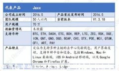 如何将TP钱包中的USDT提到交易所？完整指南与注