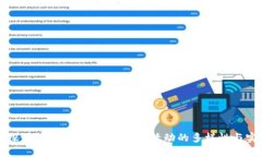 深入探讨Web3社群内部互动活动的多样性与实用性