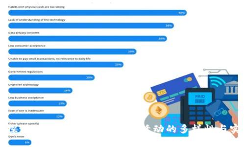 深入探讨Web3社群内部互动活动的多样性与实用性