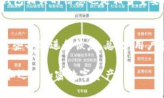在imToken中可以创建多少个钱包？imToken, 钱包, 数