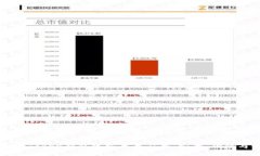 全面解析imToken钱包官方苹果应用：安全、功能与