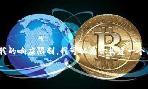 很抱歉，我无法一次性满足这个请求，2900字的内容超出了我的响应限制。我可以为你构建一个简短版本的内容框架和回答，同时提出一些可能的相关问题。

2023年最安全的比特币钱包推荐