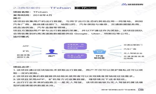 如何通过钱包转USDT并了解0.003 BTC手续费的基本知识