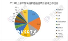 如何将钱包中的USDT充入交