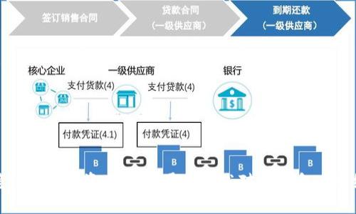 IM钱包币通缩教程：帮您理解与操作指南/  
IM钱包, 币通缩, 加密货币, 区块链, 投资策略/guanjianci  

随着加密货币的不断发展，越来越多的用户开始关注如何在数字资产中进行、管理和增值。其中，“通缩”这一概念在币圈引起了广泛关注。IM钱包作为一种安全便捷的加密货币存储工具，采用了一系列机制来实现其币通缩策略。本文将详细介绍IM钱包的币通缩教程，并解答与之相关的常见问题，为用户提供全面的指导。  

什么是币通缩？  
币通缩是指一种货币在供给量上出现减少的现象，通常与某种机制或政策有关。通缩可能发生在一系列经济条件下，例如：市场对于某一特定数字货币的需求增加，而此时其供给总量有限，导致其币价不断上涨。在加密货币市场，通缩通常通过销毁部分币量或者限制未来的供给来实现。  

以比特币为例，其总发行量限制在2100万枚，每挖矿一次的奖励会随着时间的推移而逐渐减少，这一机制导致了比特币的稀缺性，从而支撑了其通缩属性。IM钱包通过实施相似的策略，来满足用户对其数字资产增值的期望。  

IM钱包币通缩的基本机制  
IM钱包通过多方面的策略实现金融通缩。这些策略包括但不限于：自动回购、销毁部分币及定期发布报告。以下是IM钱包实现币通缩的几个主要机制：  
1. **回购机制**：IM钱包会定期使用其利润或收入回购市场上的IM币，从而减少流通中的货币数量，提高每个币的价值。  
2. **销毁机制**：每当有一定数量的IM币被回购后，IM钱包会对其中的一部分进行销毁，这进一步增加了市场需求与供给之间的稀缺性。  
3. **锁仓奖励**：IM钱包鼓励用户参与锁仓，以减少流通量。用户可以将手中的IM币锁定一段时间，享受更高的收益。同时，这一机制也降低了市场流通量，推高了币价。  
4. **交易费分配**：IM钱包的交易费一部分会用于购买IM币并进行销毁，从而增加流通中的币的价值。  
5. **社区参与**：通过建立用户社区，IM钱包使得用户可以共同决定通缩策略的施行，鼓励用户的参与感与归属感。  

如何参与IM钱包的币通缩？  
要参与IM钱包的币通缩，用户需要遵循以下几个步骤：  
1. **下载IM钱包**：首先，用户需要在官方网站或应用商店下载并安装IM钱包。确保下载的是官方版本，以免遭遇安全风险。  
2. **注册账户**：在下载完成后，用户需要创建一个新账户，设置安全密码并完成必要的身份验证。  
3. **存入资产**：为了参与通缩机制，用户需要在钱包中存入IM币。用户可以通过交易所购买IM币并转入自己的IM钱包。  
4. **参与锁仓**：根据IM钱包的策略，用户可以选择将其IM币进行锁仓。锁仓期不同，用户可以根据自身情况选择适合的锁居时长。  
5. **关注销毁与回购消息**：IM钱包会定期发布有关币回购与销毁的通知，用户可以通过官方渠道获得最新信息，进行相应的操作。  

IM钱包的币通缩对用户的影响  
IM钱包的币通缩政策不仅影响币的整体生态，也直接对用户的资产管理造成影响。可以从多个角度来看待这一影响：   
1. **增值机会**：由于币通缩的机制会导致市场上流通的IM币数量减少，从而可能造成币价的上涨。这对于长期持有者来说，是一个增值的良机。  
2. **风险管理**：用户也应当清楚，通缩并不等同于无风险的增值，市场的波动性依然存在。用户在参与时，需根据自身的风险承受能力进行合理投资。  
3. **激励机制**：通过锁仓，用户不仅能够参与通缩，还能够获得额外的奖励。这种激励机制吸引了用户参与更多活动，增强了社区的活跃度。  
4. **流动性考量**：由于通缩机制可能导致市场上流通的IM币数量减少，用户在进行交易时，流动性可能变得不足。因此，在参与前，用户需做出合理判断。  
5. **社区建设**：IM钱包强调构建用户社区，以共享通缩带来的红利。用户可以在社区中发声、交流，提升自我与IM钱包的互动性。  

IM钱包的未来发展方向  
IM钱包的未来发展将围绕提升用户体验和增强市场竞争力展开。具体方向包括：  
1. **提升技术架构**：为了应对日益增加的用户需求，IM钱包计划不断升级其技术架构，提高交易速度与安全性。  
2. **丰富功能生态**：IM钱包将引入更多的DeFi、NFT及其他应用场景，拓宽用户的资产配置选择。  
3. **用户教育**：通过推出教育课程和讲座，IM钱包计划帮助用户更好地理解数字资产以及如何参与其中，包括通缩机制的理解。  
4. **全球化战略**：IM钱包正在考虑进行国际化布局，开拓海外市场，小额支付和跨国汇款将是其关注的重点。  
5. **生态合作**：IM钱包将与更多区块链项目进行合作，打造生态联盟，为用户提供更多的增值服务，相辅相成发展。  

### 相关问题解答

问题一：IM钱包如何确保安全性？  
安全性是任何数字资产钱包用户最为关键的需求之一。IM钱包在安全性方面采取了一系列措施来保障用户的资产安全。  
1. **多重签名技术**：IM钱包使用多重签名技术来确保交易的安全，只有经过多个账户的确认，交易才能被执行。这防止了单一账户被攻击的风险。  
2. **加密传输**：所有用户的数据和资产信息都通过高级加密协议进行传输，即使在网络环境中也确保不会遭到监听。  
3. **冷钱包存储**：IM钱包采用冷钱包存储大量的用户资产。冷钱包是指不连接互联网的存储设备，极大地降低了被盗的风险。  
4. **定期安全审计**：IM钱包还会定期进行内部和外部的安全审计，以确保系统没有安全漏洞和弱点。  
5. **用户权限设置**：用户可以自行设置一些安全参数，例如双重认证，新增设备时进行验证等，增加账户的安全保护。  

问题二：IM钱包支持哪些类型的币？  
IM钱包作为一个综合性的数字资产钱包，支持多种类的加密货币，用户可以自由选择。在这样的多元化平台上，用户不仅能够进行IM币的管理，还可以进行其它主流币的交易和存储。  
1. **主流加密货币**：IM钱包支持比特币（BTC）、以太坊（ETH）、莱特币（LTC）等主流币，方便用户进行多样化资产组合。  
2. **ERC20代币**：作为以太坊平台上的代币，IM钱包也支持市场上多种ERC20代币的管理，用户可通过其进行投资。这为用户提供了更多的选择空间。  
3. **最新项目代币**：IM钱包对于一些新兴的区块链项目也会进行支持，保持其生态系统的活力与前瞻性，用户可在此进行新项目的投资尝试。  
4. **稳定币**：为了满足不同用户的需求，IM钱包也支持一些稳定币（如USDT、USDC等），方便用户进行避险和稳定交易。  
5. **定期更新**：IM钱包将定期更新支持的币种，用户可以随时通过钱包内的公告或更新动态了解新的支持币种。  

问题三：IM钱包的交易费如何计算？  
交易手续费是用户在使用IM钱包时需要关注的重要事项之一。IM钱包的交易费机制比较透明，具体计算方式如下：  
1. **基本费用结构**：IM钱包的基本交易费是根据所转账的交易金额的一定比例来收取的。该比例通常会根据市场情况有所调整。  
2. **动态调整**：IM钱包会根据网络的拥堵情况动态调整费用，网络拥堵时可能会提高交易费，以促使用户更快确认交易。」  
3. **新用户优惠**：IM钱包对新注册的用户提供一定的交易费减免，使其能够更快熟悉平台操作以及吸引用户。  
4. **销毁比例**：值得注意的是，IM钱包的部分交易费用会用于IM币的回购与销毁，这对用户持有的IM币具有增值的影响。  
5. **透明度**：用户可在IM钱包的官方网站或者应用中查询最新的交易费用说明，确保行使透明的费用收取。  

问题四：IM钱包支持的锁仓奖励机制是怎样的？  
锁仓奖励是IM钱包吸引用户的重要策略之一。锁仓的用户可以获得更高的收益，鼓励用户长期持有资产。具体机制如下：  
1. **锁仓奖励比例**：IM钱包会根据用户所锁定的数量和锁定期限给予不同的奖励比例。一般情况下，锁定的时间越长，用户获得的奖励比例也就越高。  
2. **可以自由选择锁定期限**：用户可以根据自身需求选择锁仓的时间，IM钱包会提供1个月、3个月、6个月及更长时间的锁仓选项。  
3. **定期收益分配**：用户在锁仓期间，IM钱包会定期将收益分配至用户账户，让用户感受到锁仓期间的实时收益增加。  
4. **风险提示**：IM钱包对于锁仓存在一定的风险提示，用户在参与前应仔细阅读相关的条款和条件，确保了解清楚锁定例外情况。  
5. **灵活性**：IM钱包也提供了部分解锁机制，用户可以在必要情况下提前调整锁定的资产状态，但可能会因此失去一定的奖励。  

问题五：IM钱包的社区如何参与？  
IM钱包非常重视用户社区建设，鼓励用户主动参与。参与社区活动有以下几种方式：  
1. **在线论坛**：IM钱包定期在其官方网站和社交平台上举办在线论坛，用户可在论坛上讨论钱包功能、项目进展以及实施意见。  
2. **意见征集**：IM钱包会通过问卷调查、意见收集活动来了解用户对于新功能的期望，以及对现有功能的改进建议。  
3. **社区活动**：IM钱包还会组织线上或线下的社区活动，用户可以参加推广活动、知识分享以获得额外奖励。  
4. **贡献奖励**：积极参与社区对IM钱包的建议和宣传推广的用户可以获得IM币的奖励，鼓励用户积极参与。  
5. **社区治理**：IM钱包在部分决策方面会引入社区投票，用户可以参与到钱包的治理和发展方向上，增强违法和归属感。  

总之，IM钱包的币通缩策略是一个有利于用户增长和资产增值的机制。参与IM钱包的币通缩，不仅能够提高用户收益，还有助于构建更加稳健的数字资产生态。通过上述对IM钱包币通缩机制的详细介绍和相关问题的解答，希望能够对您在数字资产管理上有所帮助。