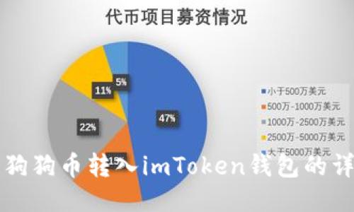 如何将狗狗币转入imToken钱包的详细指南